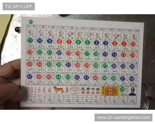 澳门金沙六合彩投注技巧指南，提升中奖率的实用策略与操作建议